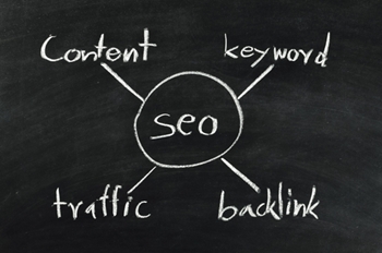 3 Things You Need to Know About SEO Services