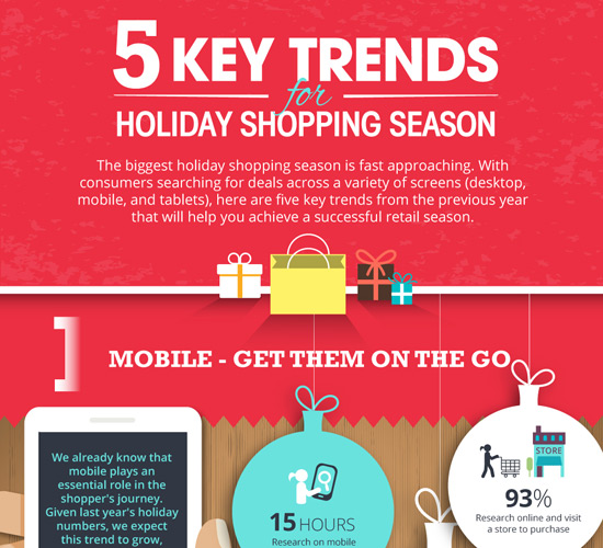 5 Key Marketing Trends For This Holiday Shopping Season